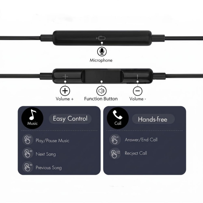 Auriculares con cable Tech-Protect Ultraboost Core G4 USB-C, negros