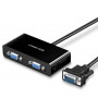 Divisor VGA Ugreen 40254, 1 entrada a 2 salidas VGA, 1 m, negro