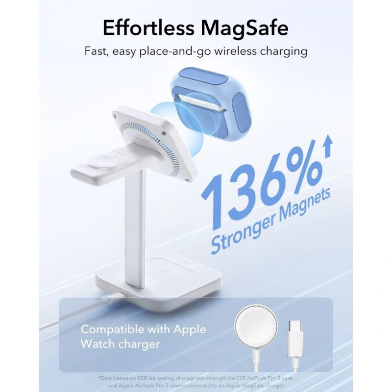 Funda MagSafe ESR Orbit HaloLock para Apple AirPods Pro 3, azul empolvado