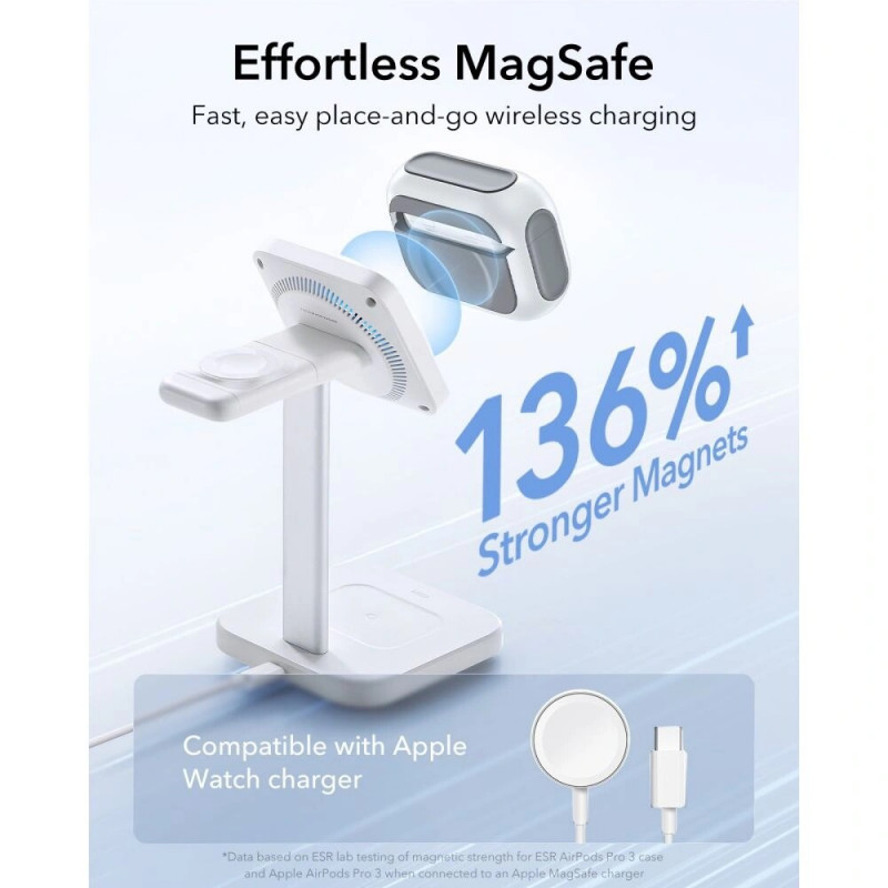 Funda ESR Orbit HaloLock MagSafe para Apple AirPods Pro 3, blanca