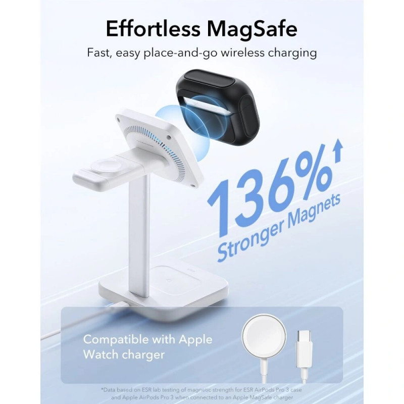 Funda MagSafe ESR Orbit HaloLock para Apple AirPods Pro 3, negra
