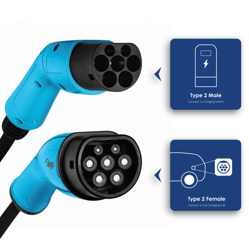 Akyga AK-EC-16 cable de carga para coche eléctrico Type 2 / Type 2, trifásico 32 A 22 kW, 6 m