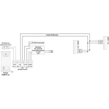 ACO FAM-P-2NPACC videoportero empotrable para 2 viviendas con lector RFID