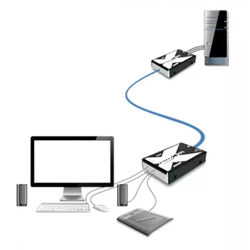 Adder AdderLink X Series X-DVI PRO extensor KVM - DVI-D, USB 2.0, audio, hasta 50 m por Cat5e/6/7 (X-DVIPRO-IEC)
