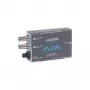 AJA HA5-Plus Mini convertidor HDMI a 3G-SDI con Loop-Through