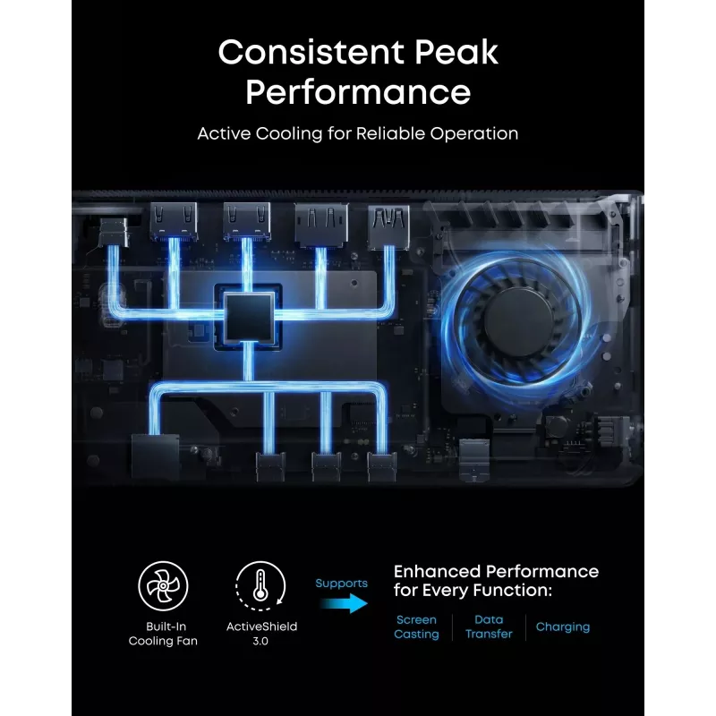 Anker Prime Docking Station (14 en 1, Triple Display, DisplayLink) | A83B33A1