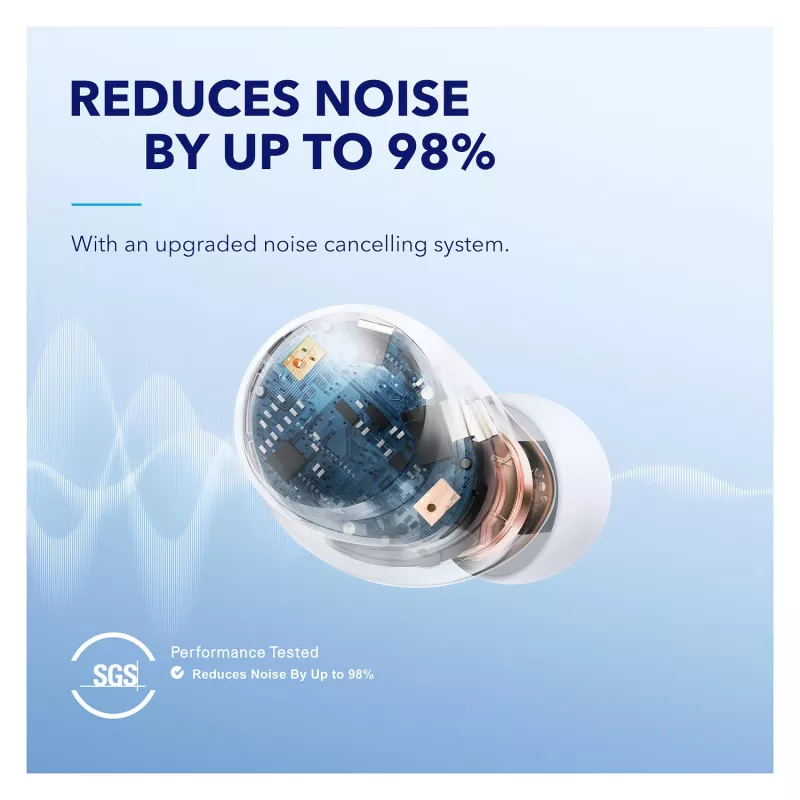 Auriculares in-ear True Wireless Anker Soundcore Space A40 con cancelación de ruido, Bluetooth 5.2, LDAC, IPX4, blanco