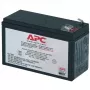 Batería de sustitución APC OEM MM-17-BP Alternativa a RBC17