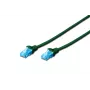 Assmann DIGITUS CAT 5e U/UTP cable de parcheo, 0,5 m, gris