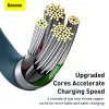 Baseus cable Lightning serie Superior, carga rápida, datos 2,4A, 1m azul (CALYS-A03)