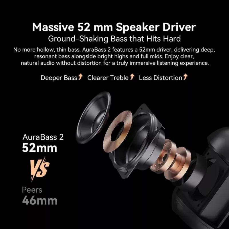 Blackview AuraBass 2 Altavoz Bluetooth portátil, 15W, IPX5, batería de 7h, negro