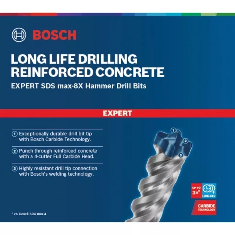 Bosch Expert Broca martillo SDS-max-8X 14x940mm para hormigón, mampostería, hormigón armado 2608900210