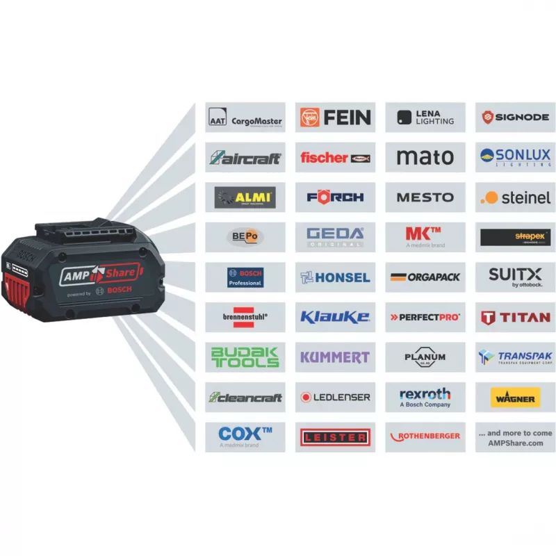 BOSCH inserto L-BOXX para GNF 18V-40 / GNF 20-40 (negro, para L-BOXX 238)