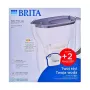 Brita Style Essential+ Jarra filtrante con 2 cartuchos MaxtraPro PP (2,4 l, azul oscuro)