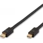 Cable Mini-DisplayPort Capture CA-3CM22020081A