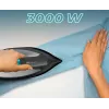 Cecotec IronHero 3000 Station Central de planchado con generador de vapor