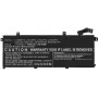 COREPARTS batería para portátil 48,96Wh Li-Pol 11,52V 4250mAh negra - recambio para Lenovo ThinkPad T14/P14s Serie (5B10W51826-CP)
