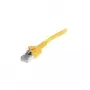 Dätwyler unilan cable de parcheo Cat 6a S/FTP, RJ-45 a RJ-45, 0,5 m, LSZH, azul 653 703