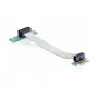 Delock tarjeta riser PCI Express x1 a x1 con cable flexible 13 cm orientación izquierda