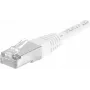 DEXLAN cable de conexión Cat. 6A S/FTP, 25 m, blanco, 10 Gbit/s, PoE++, LSZH, Slim Boot 858370