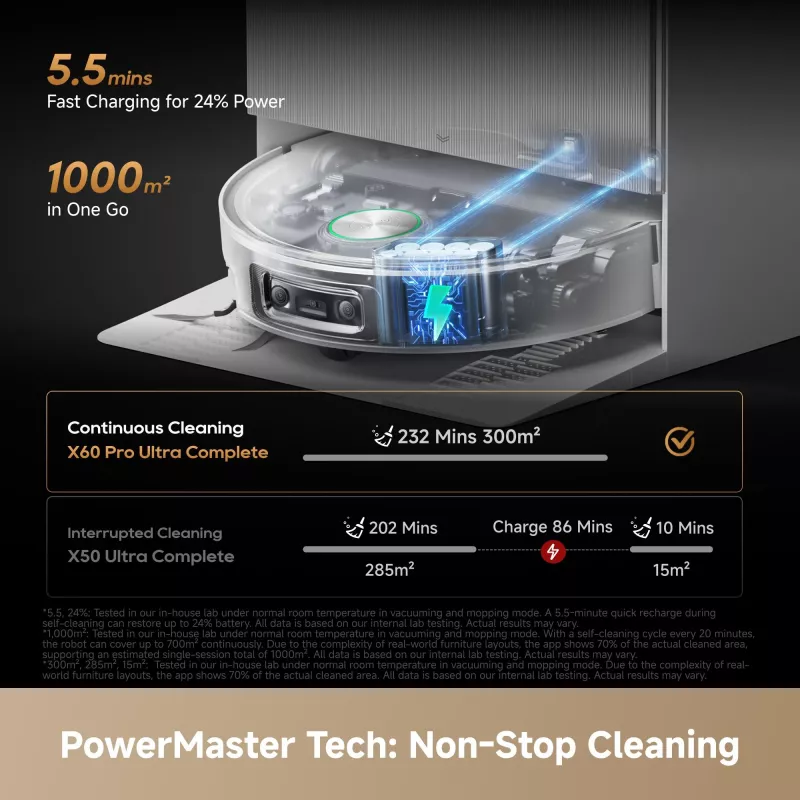 Dreame X60 Pro Ultra Complete White robot aspirador con base de carga y accesorios