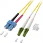 EFB-Elektronik Latiguillo dúplex LC/APC-SC 9/125µm OS2 LSZH Yellow 2,0mm 7,5m