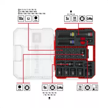 Einhell Impact Bit and Socket Set 1/2