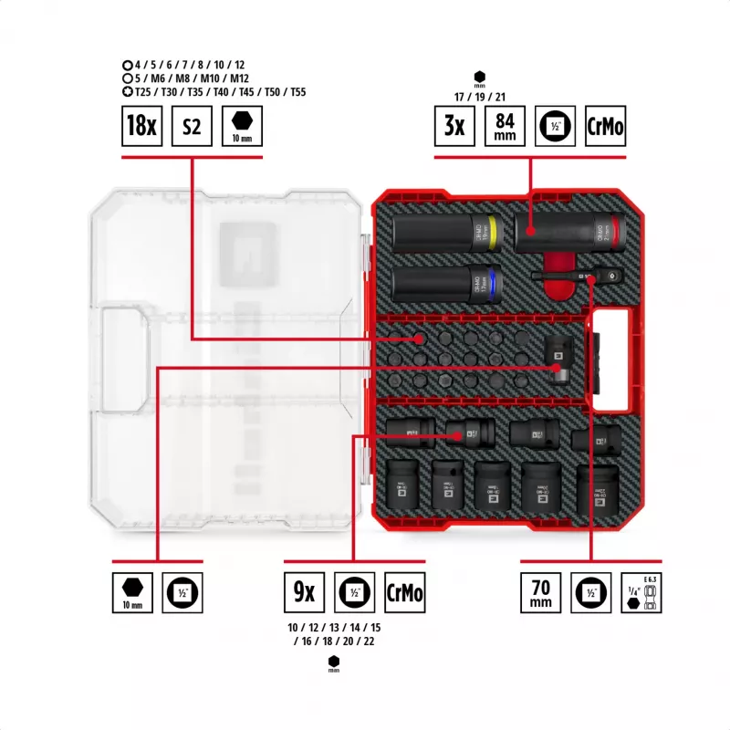 Einhell Impact Bit and Socket Set 1/2