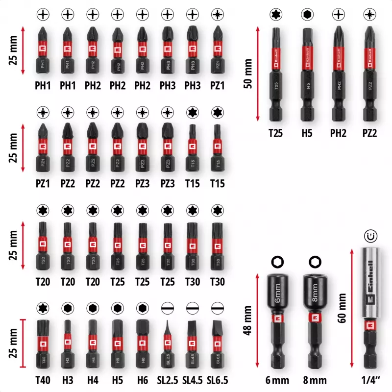EINHELL-KWB Juego de puntas de impacto en M-CASE, 39 piezas (con vasos)