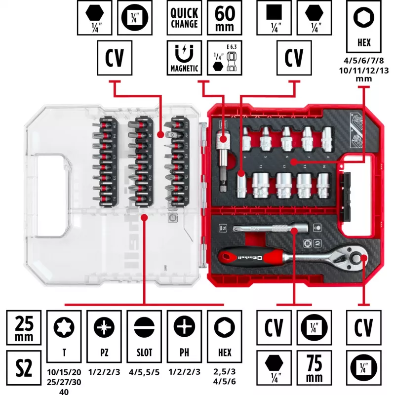 EINHELL-KWB Juego de llaves de vaso y puntas 1/4 pulgadas 37 piezas en L-CASE