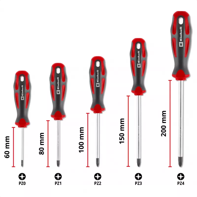 Einhell Juego de destornilladores PZ, 5 piezas (rojo/negro, mangos ergonómicos de dos componentes)