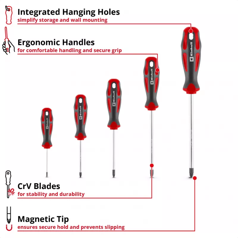 Einhell Juego de destornilladores PZ, 5 piezas (rojo/negro, mangos ergonómicos de dos componentes)