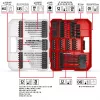 EINHELL XL-CASE Set de puntas de impacto y brocas, 95 piezas, set de brocas y puntas