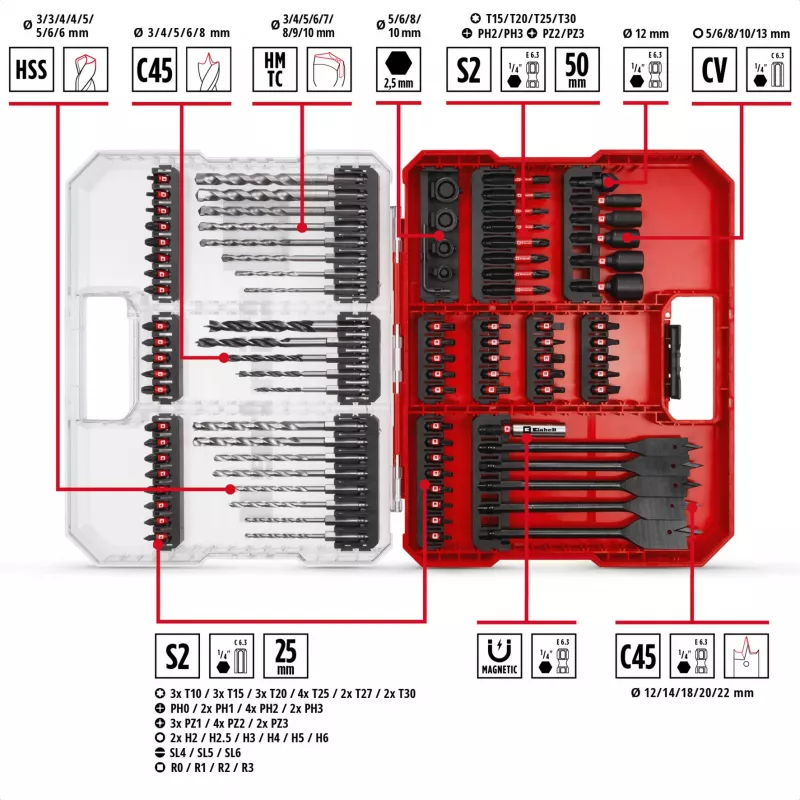 EINHELL XL-CASE Set de puntas de impacto y brocas, 95 piezas, set de brocas y puntas