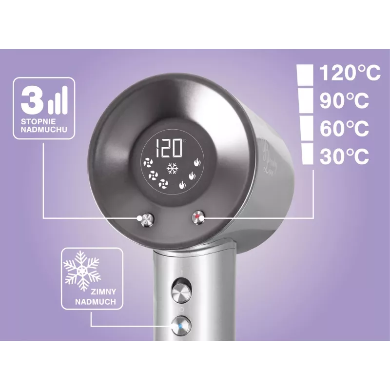 ELDOM HT280 Secador de pelo, 1650 W, gris, 3 niveles de calor, 2 niveles de aire, golpe de aire frío, boquilla concentradora, filtro de aire extraíble, anilla de suspensión, protección contra sobrecalentamiento, cable de 1,8 m