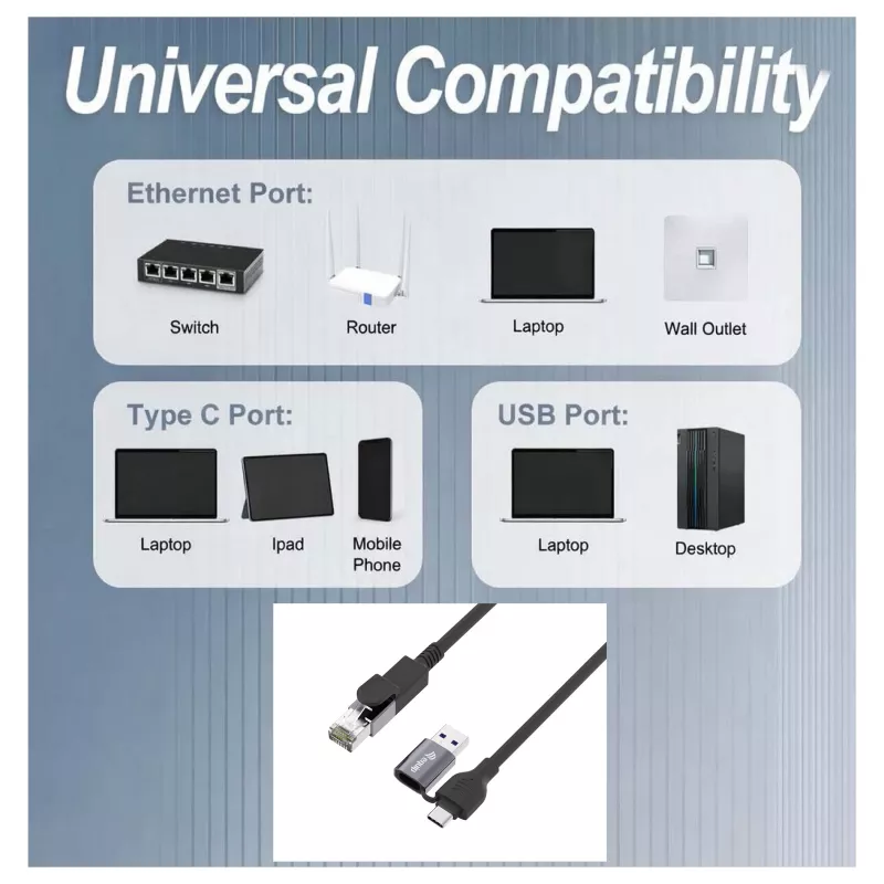 EQUIP 133101 Adaptador USB-C y USB-A a RJ45 Gigabit Ethernet, Negro