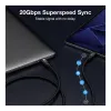 EQUIP Adaptador USB-C a USB-C + HDMI con 100W PD, 4K/60Hz, aluminio
