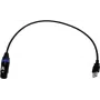 EUROLITE USB-DMX512 PRO Interfaz de cable 51860122