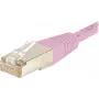 EXERTIS CONNECT cable de red CAT.6 S/FTP PiMF, rosa, 1,0 m, Slim Snagless Boot, LSZH 854480