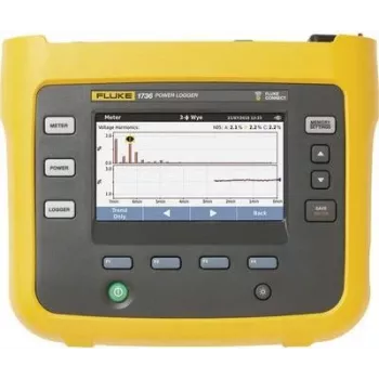 Fluke 1736/B Registrador de calidad de red trifásico con función de registro 4563561