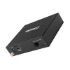 Giada DN76 RK3568 2GB DDR4 32GB eMMC reproductor ARM Dual-HDMI