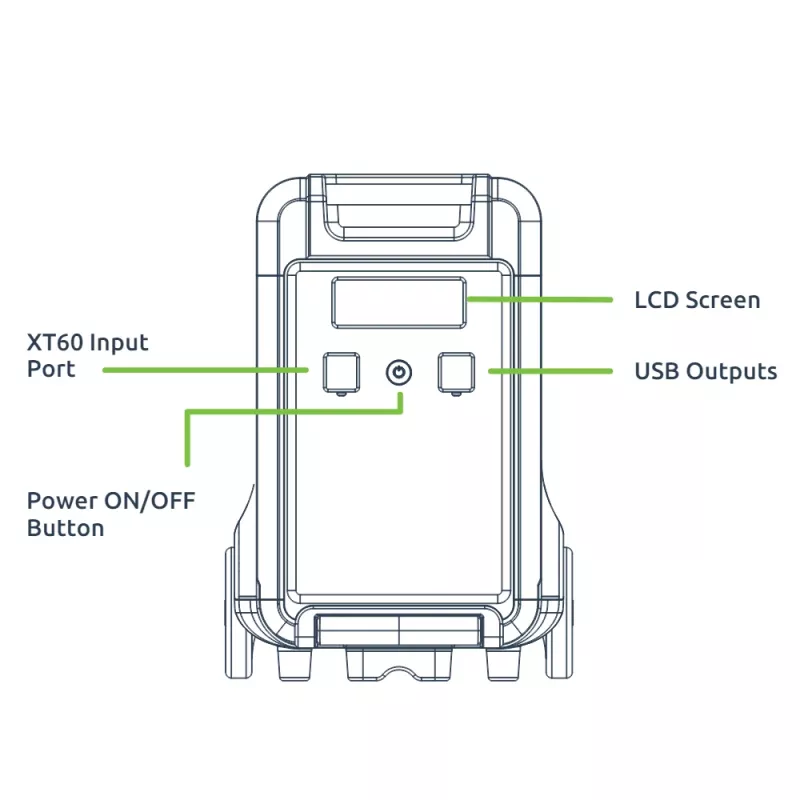 Gizzu Hero Ultra Plus 3840Wh batería adicional
