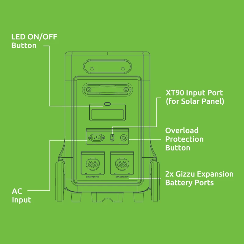 Gizzu Hero Ultra Plus 3840Wh estación de energía SAI