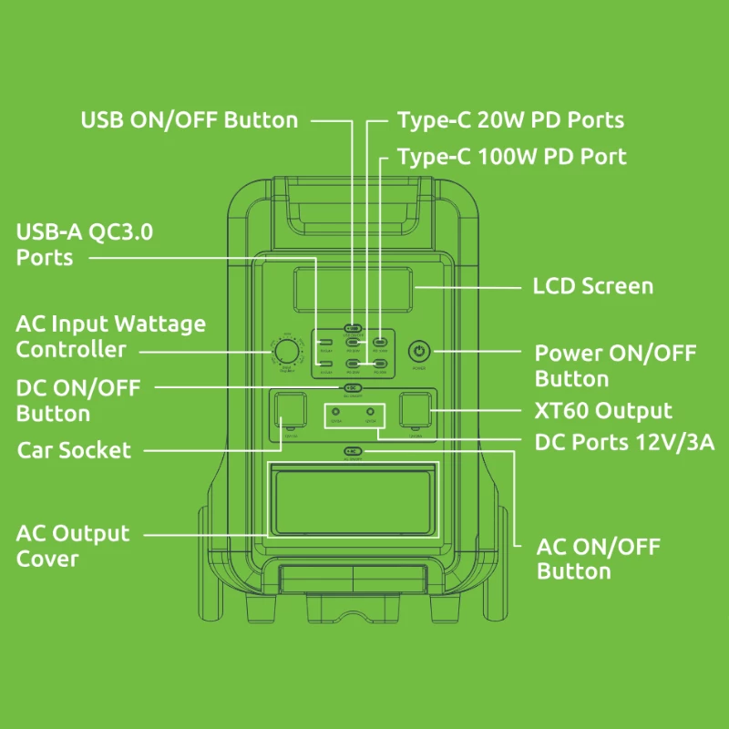 Gizzu Hero Ultra Plus 3840Wh estación de energía SAI