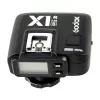 Godox X1R-S receptor inalámbrico TTL para flash para Sony