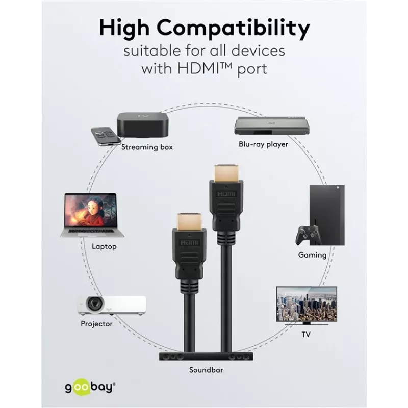 Goobay 80105 cable HDMI Soft High-Speed con Ethernet - 5m negro