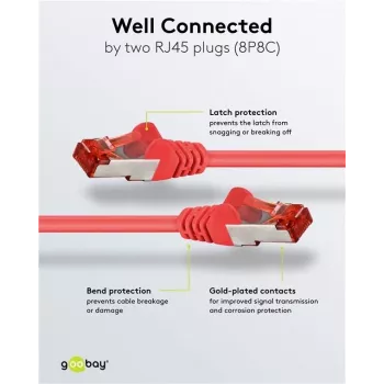 Goobay Latiguillo CAT 6 S/FTP (PiMF), Rojo, 5 m - CCA
