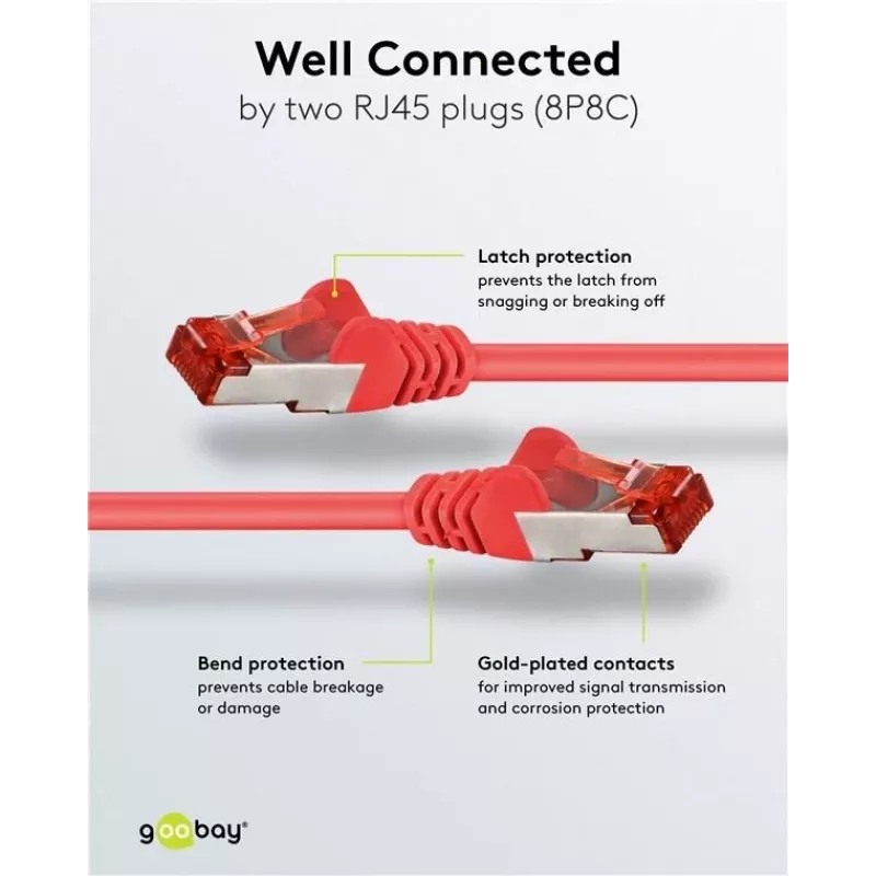 Goobay Latiguillo CAT 6 S/FTP (PiMF), Rojo, 5 m - CCA