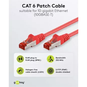 Goobay Latiguillo CAT 6 S/FTP (PiMF), Rojo, 5 m - CCA