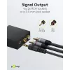 Goobay convertidor de audio digital a analógico 192 kHz 58493
